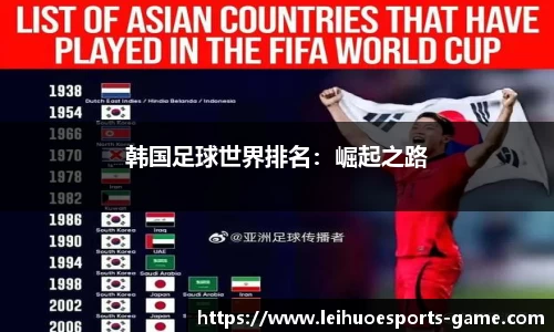 韩国足球世界排名：崛起之路